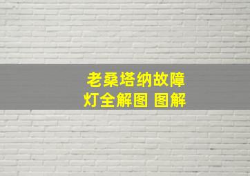 老桑塔纳故障灯全解图 图解